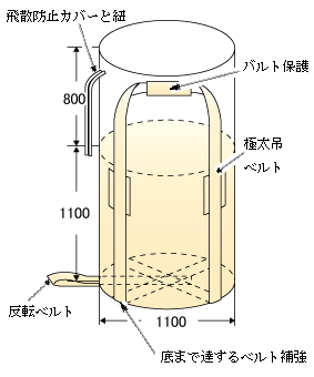 �t���R���o�b�N�}��